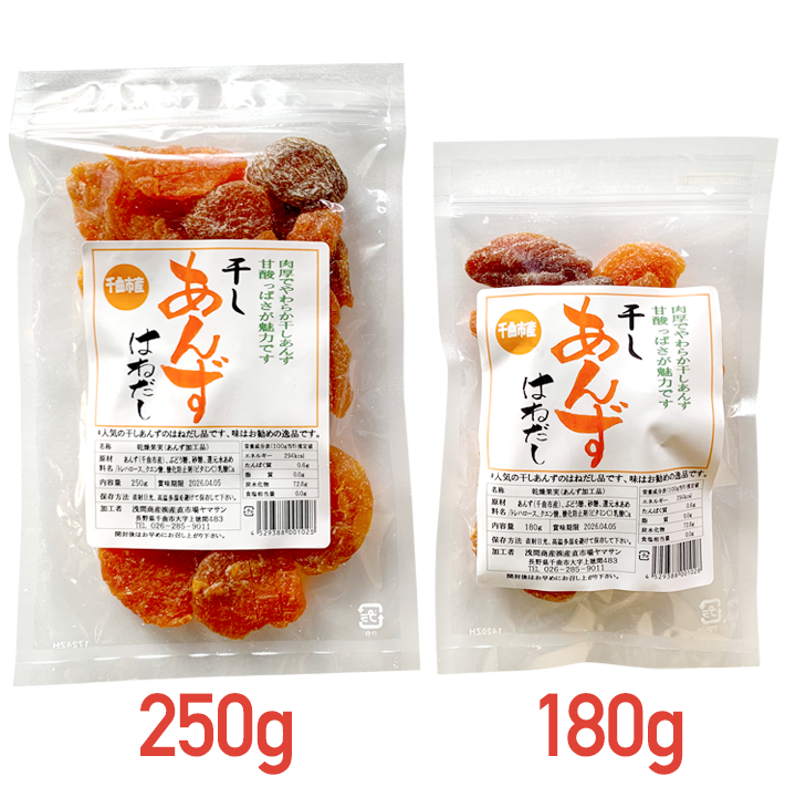 極はねだし
