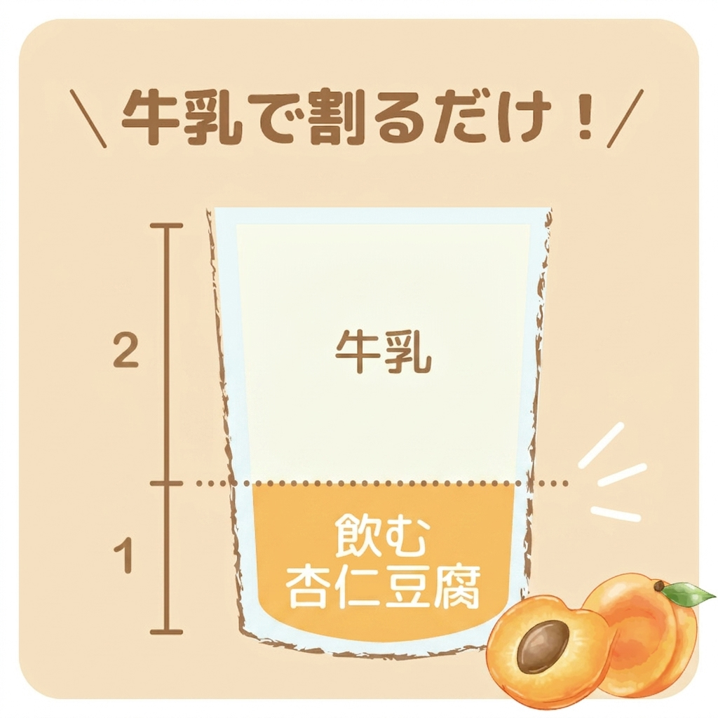 飲む杏仁豆腐の素　森食品