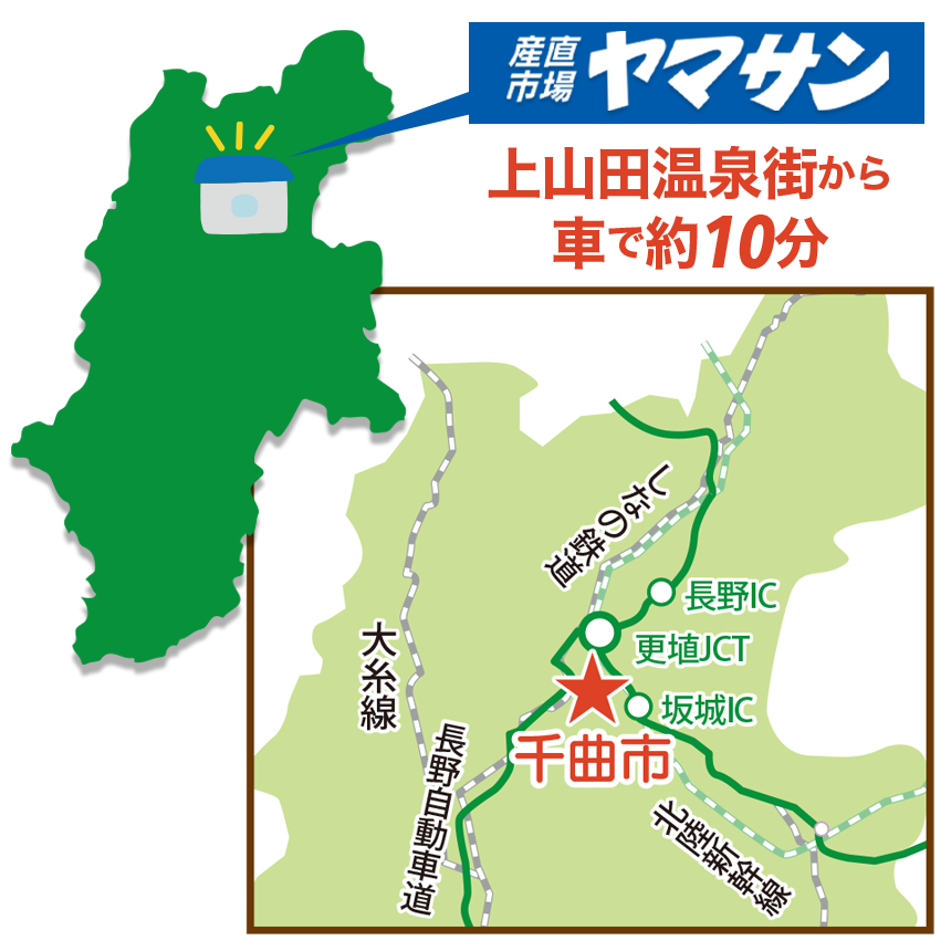 信州千曲の産直ショップ！信州産あんず、なめ茸、昆虫食は産直市場